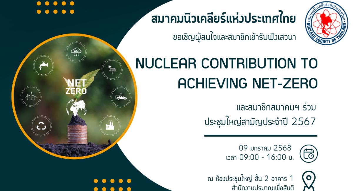 Nuclear Contribution to achieving Net-Zero